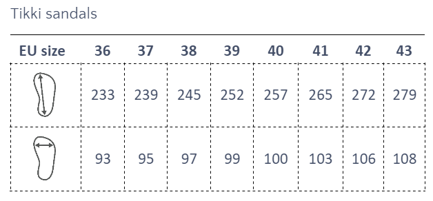 Tikki sandály dámské